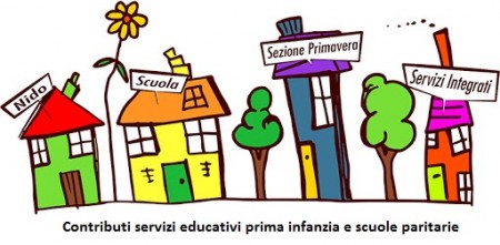 Contributi per la gestione dei servizi educativi prima infanzia e scuole dell’infanzia paritarie - D. Lgs. 65/2017-  DGR n. 35/33 del 9/07/2020  e DGR n. 39/23 del 30/07/2020